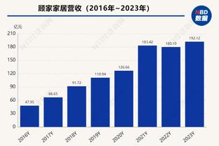 马塞洛生涯18场决赛仅2负？